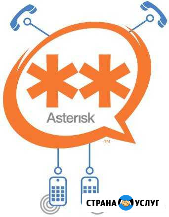 VoIP телефония на базе Asterisk CRM Системы Пермь - изображение 1