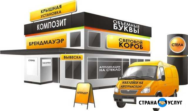 Наружная и внутренняя реклама Саратов - изображение 1