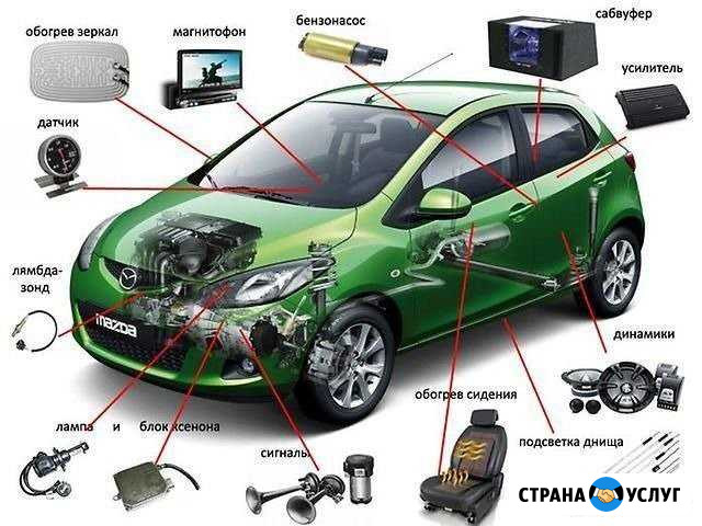 Установка сигнализаций и автозвука Белгород - изображение 1