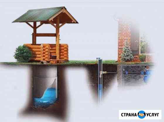 Бурение скважин Волгоград