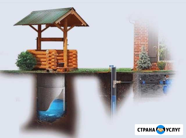 Бурение скважин Волгоград - изображение 1