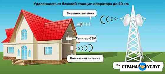 Усиление сотовой связи GSM 900/1800/3G-4G Краснодар