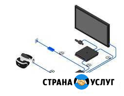 Аренда доставка Ps4 + vr Москва - изображение 1