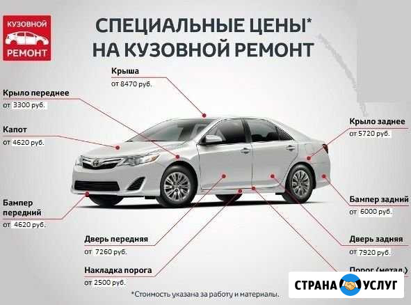 Авто сервис кузовные работы, покраска, стапель, ус Каменск-Уральский - изображение 1