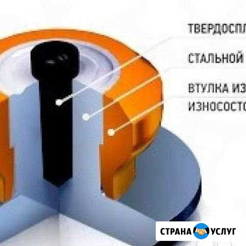 Повторная ошиповка зимних колёс Боровский - изображение 1