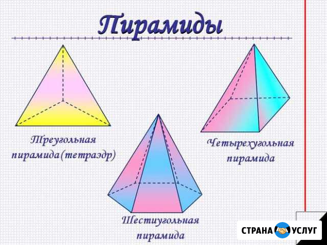 Репетитор по математике, физике, русскому языку Севастополь - изображение 1