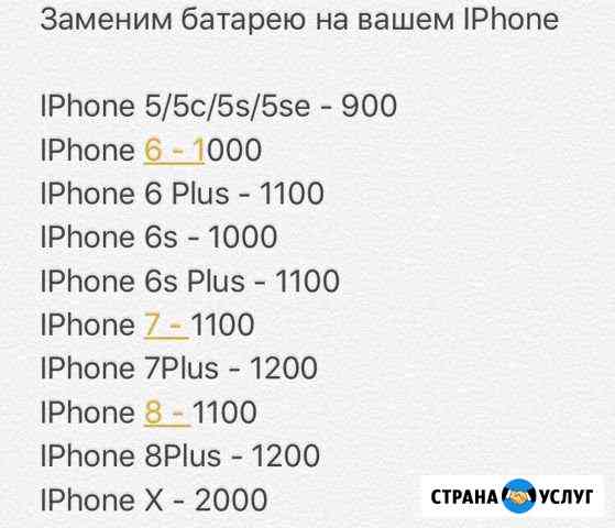 iPhone Севастополь