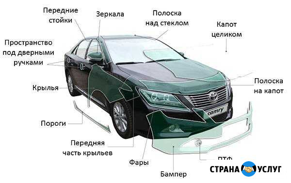 Антигравийная защита прозрачной пленкой Краснодар - изображение 1