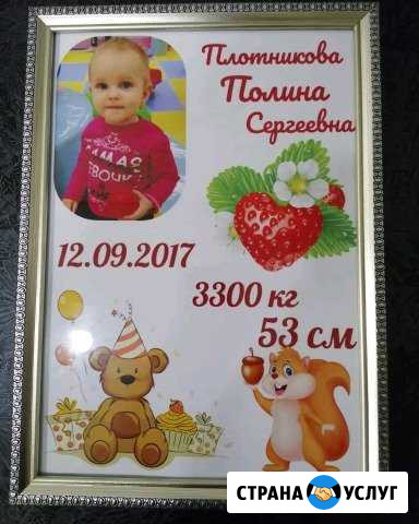 Метрики Курган - изображение 1