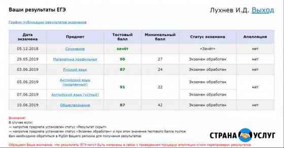 Репетитор по математике (егэ, огэ) Москва