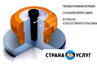 Ошиповка резины Заволжск - изображение 1