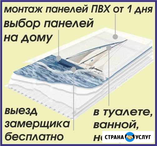 Монтаж панелей пвх (ванна, туалет, кухня) Дзержинск - изображение 1