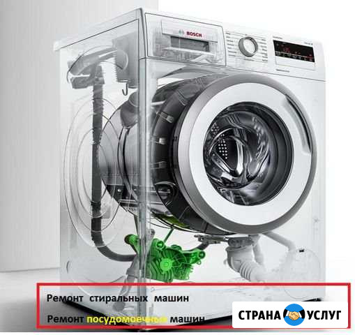 Ремонт стиральных и посудомоечных машин Нижний Новгород - изображение 1