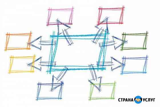 Настройка сетевого оборудования Казань