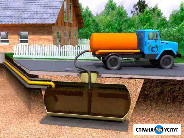 Выгребные ямы Псков - изображение 1