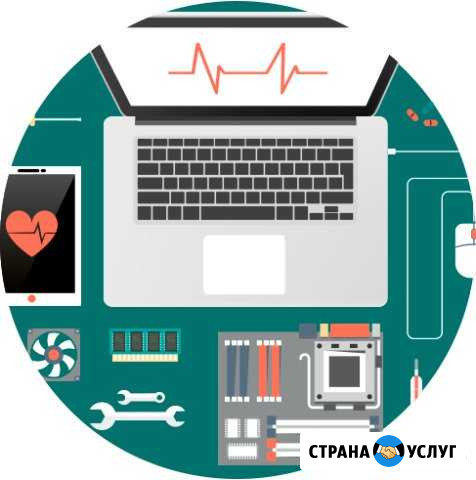 Ремонт компьютеров. Компьютерная помощь Новомихайловский кп - изображение 1