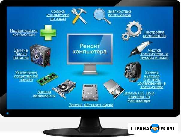 Оперативный качественный ремонт комп-ноут и прочее Мурманск - изображение 1