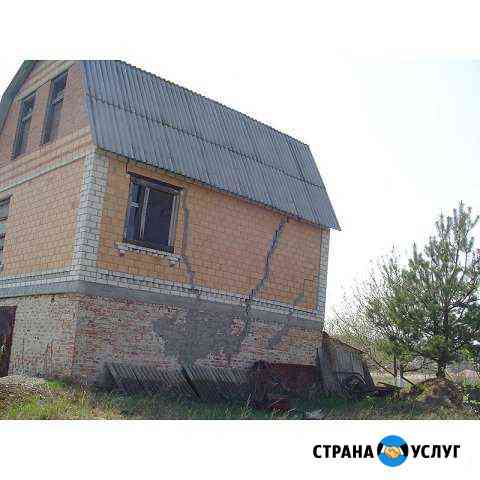 Оценка недвижимости Таганрог
