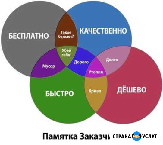 Инженерно-геологические изыскания Кисловодск - изображение 1