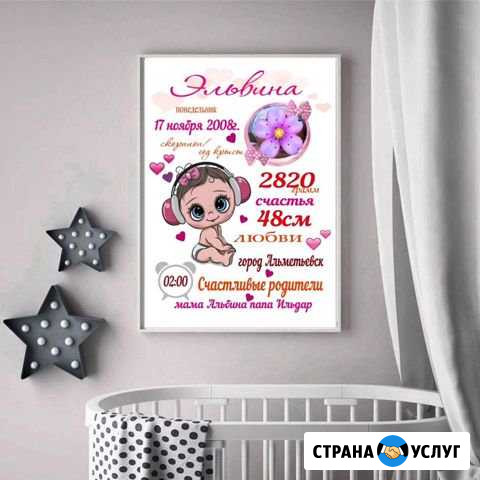 Метрика, постеры Альметьевск - изображение 1