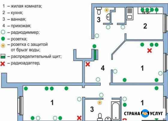 Электрик на час. Анапа Анапа