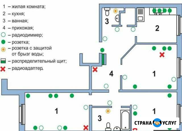 Электрик на час. Анапа Анапа - изображение 1