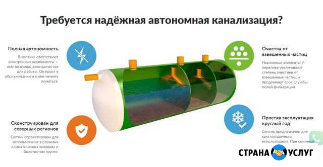 Автономная канализация (Септики, Емкости, Станции) Москва - изображение 1