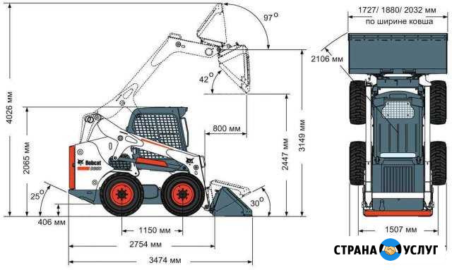 Аренда Минипогрузчика Bobcat бобкет s650 s175 Санкт-Петербург - изображение 1