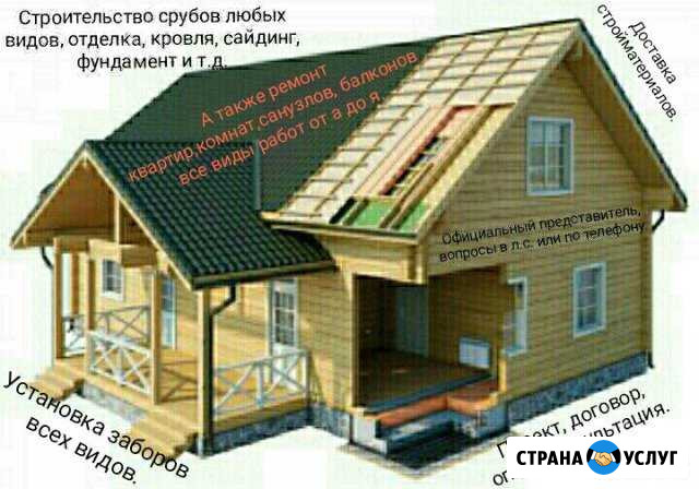 Строительство.Отделка.Все виды работ Кириши - изображение 1