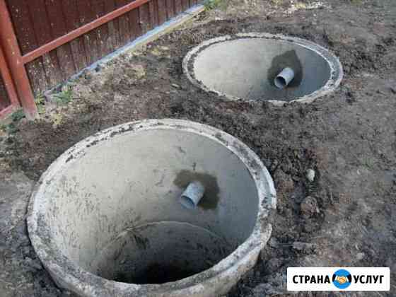 Колодцы,септики,траншеи, дренаж Красногорск