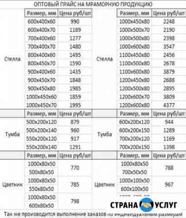Памятники оптом Нефтекамск
