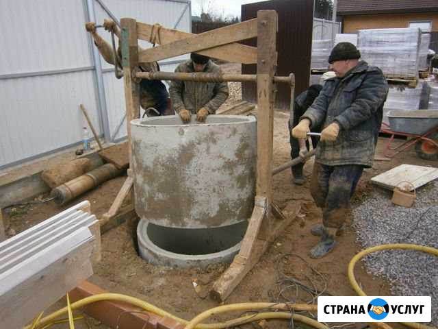Колодцы под ключ Волоколамск - изображение 1