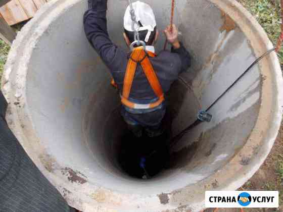 Колодцы Коломна