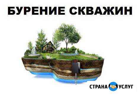 Бурения скважин на воду всего за Саратов