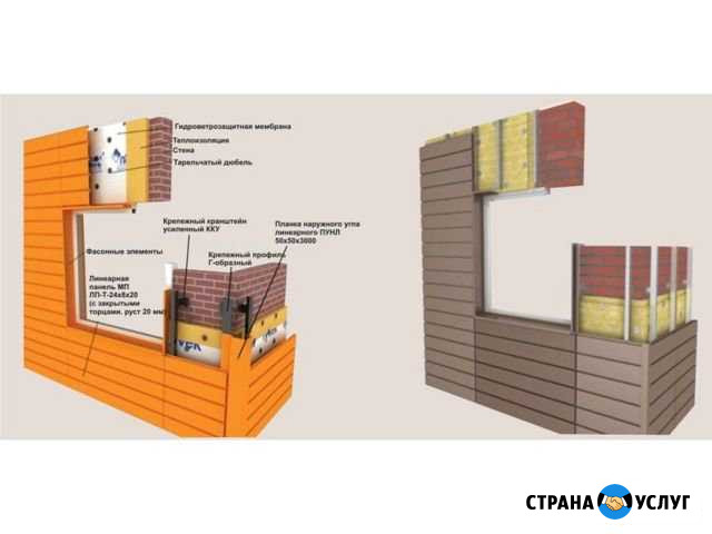Бригада рабочих Элиста - изображение 1