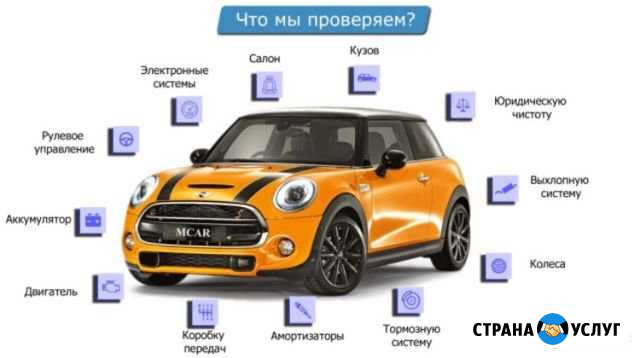 Автоподбор Маркова - изображение 1