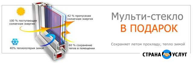 Установка окон пвх Воткинск Воткинск - изображение 1