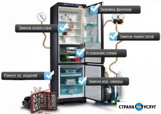 Ремонт холодильников в Звенигороде Звенигород
