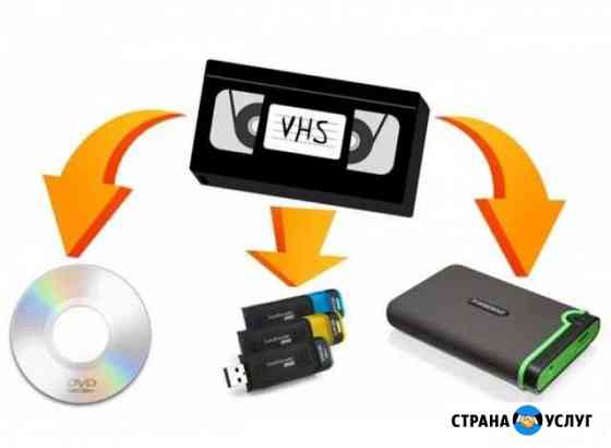 Оцифровка видео кассет VHS Норильск