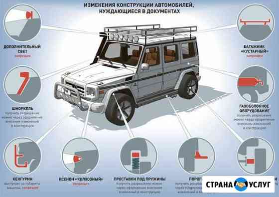 Переоборудование тс, изменение конструкции тс Калуга