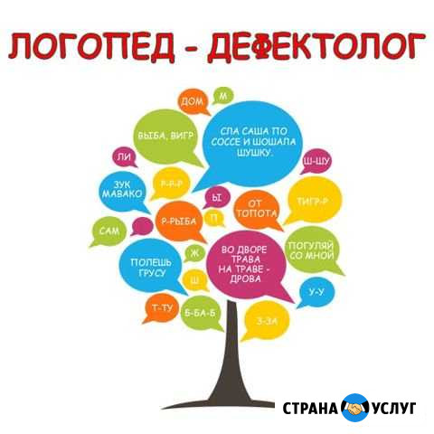Логопед-дефектолог Калуга - изображение 1