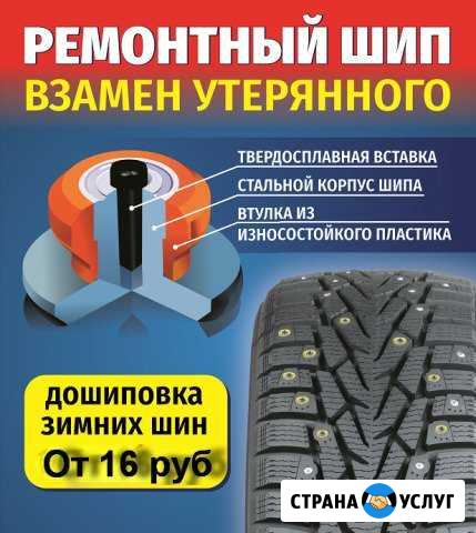 Ошиповка, дошиповка, перешиповка Пермь - изображение 1