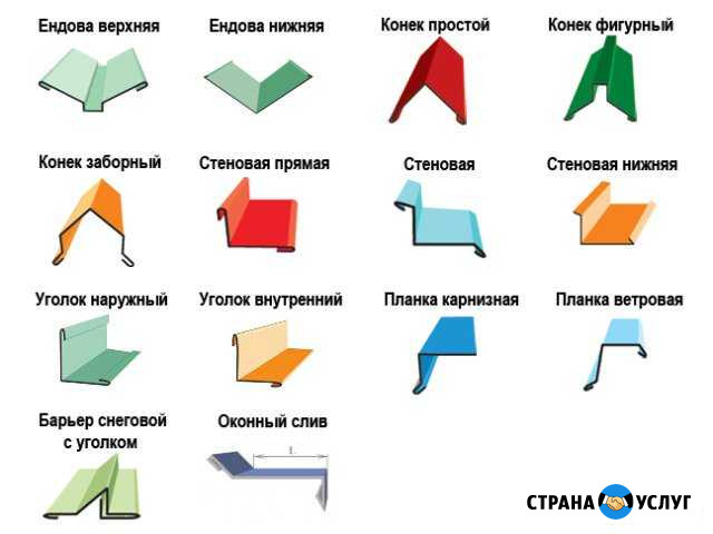 Изготовление доборных элементов кровли Советск - изображение 1