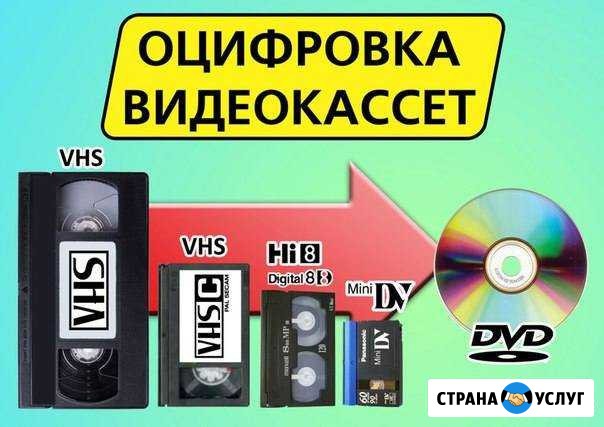 Перевод старых кассет на DVD Павлово - изображение 1