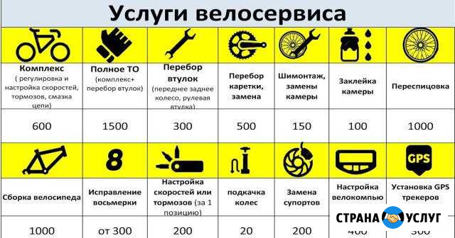 Велосервис Геленджик - изображение 1