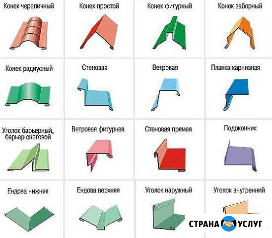 Углы, откосы, кованные изделия и тд Балашов - изображение 1