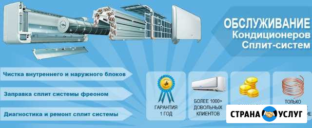 Ремонт Сплит Систем Туапсе - изображение 1