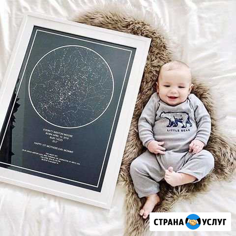 Индивидуальная звёздная карта Киров - изображение 1
