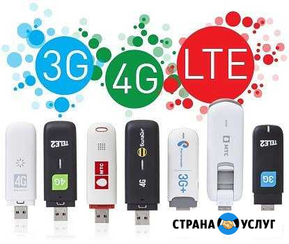 Адаптация оборудования Григорополисская - изображение 1