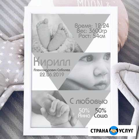 Оригинальные подарки Балашов - изображение 1
